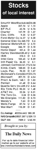 Local stocks